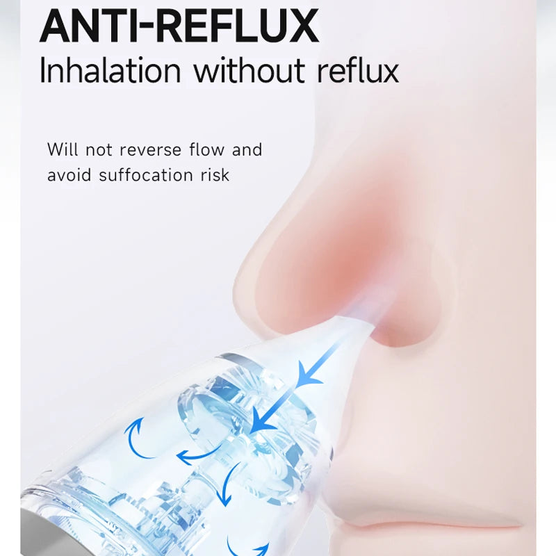 Electric Nasal Absorber